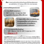 ประกาศกระทรวงเกษตรและสหกรณ์